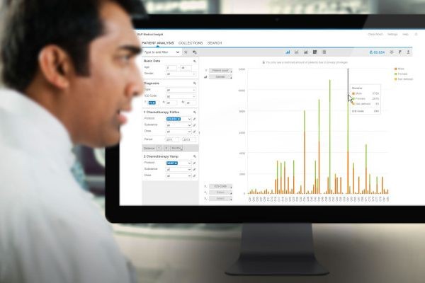 SAP переключается на персонализированную медицину