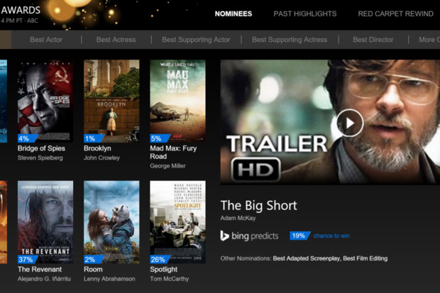 Bing предсказывает, что «Оскара» получат Леонардо Дикаприо и фильм «Выживший»