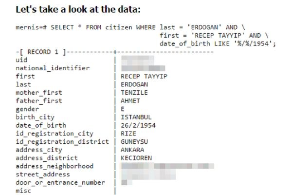 Хакеры обнародовали персональные данные Эрдогана и еще десятков миллионов турков
