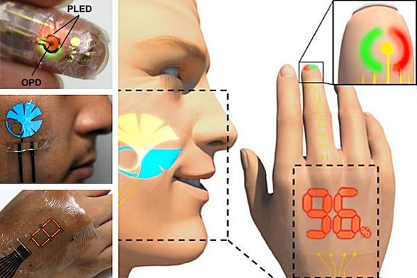 Дисплей толщиной в три микрона не ощущается на коже