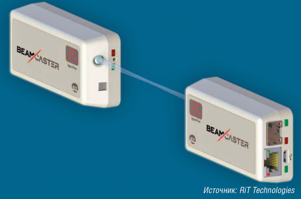 RiT планирует поднять продажи в России в два раза