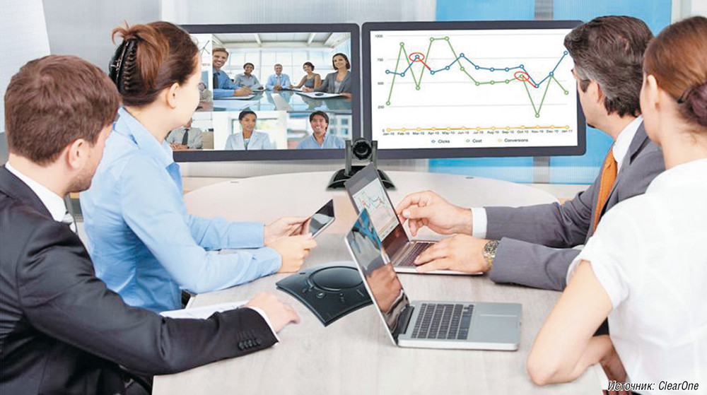 Обновленная Collaborate