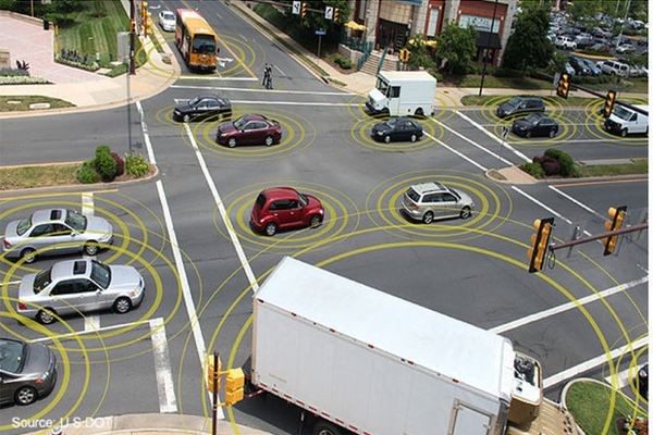 Будущее безопасности дорожного движения — за системами связи между машинами