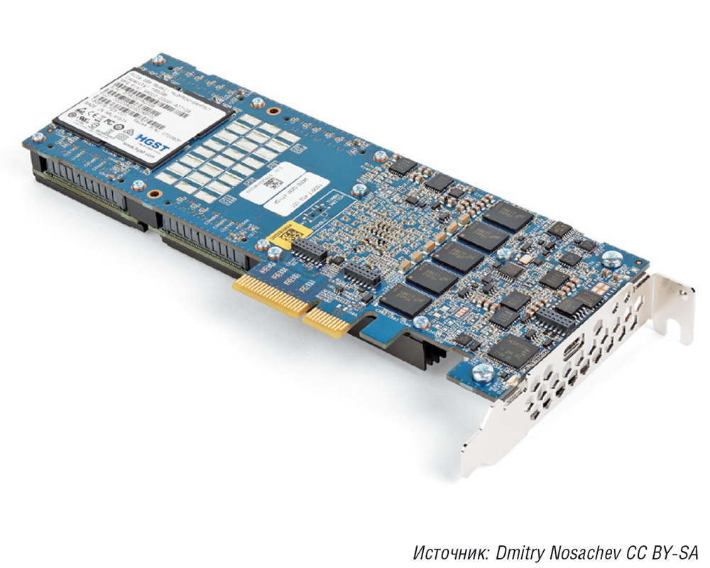 Флеш-накопители: покорение рынка