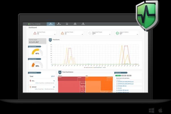 Антивирус с искусственным интеллектом не требует обновления баз и не нагружает систему