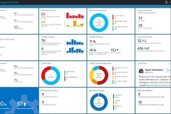 Microsoft предлагает совместные лицензии на облачный и локальный пакеты управления ИТ-инфраструктурой