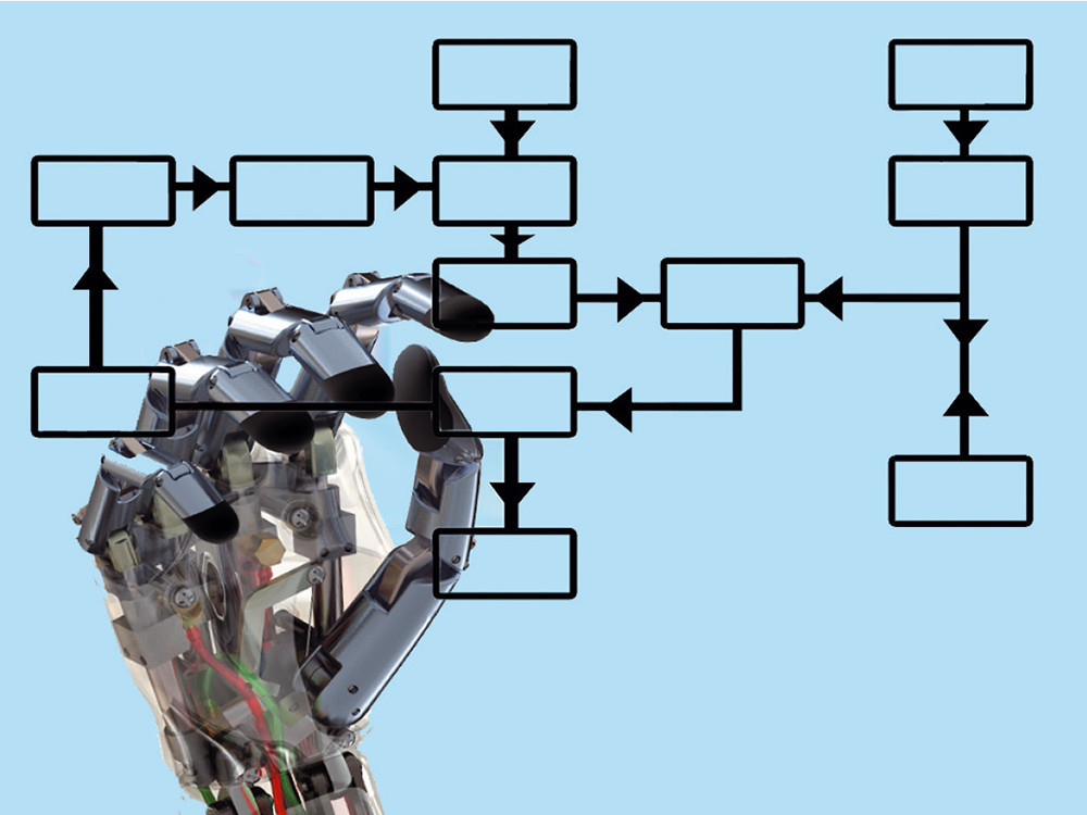 Цифровая трансформация и BPM