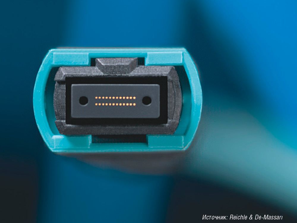 Классический соединитель МРО и его клоны