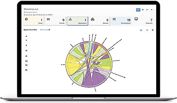 Cisco выходит на рынок аналитики
