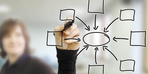 Поверить математикой соцсети