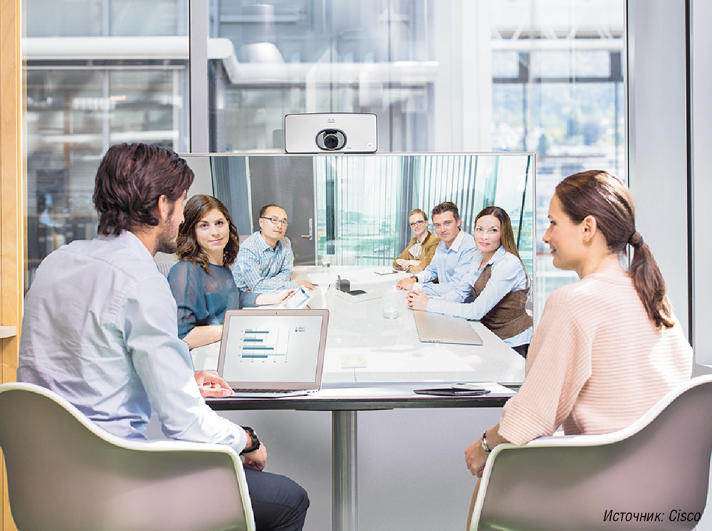 Видеоконференцсвязь 2016. Какие новинки и почему востребованы заказчиками