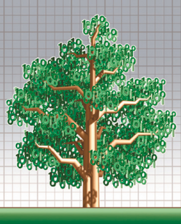 Риски пользовательских интерфейсов