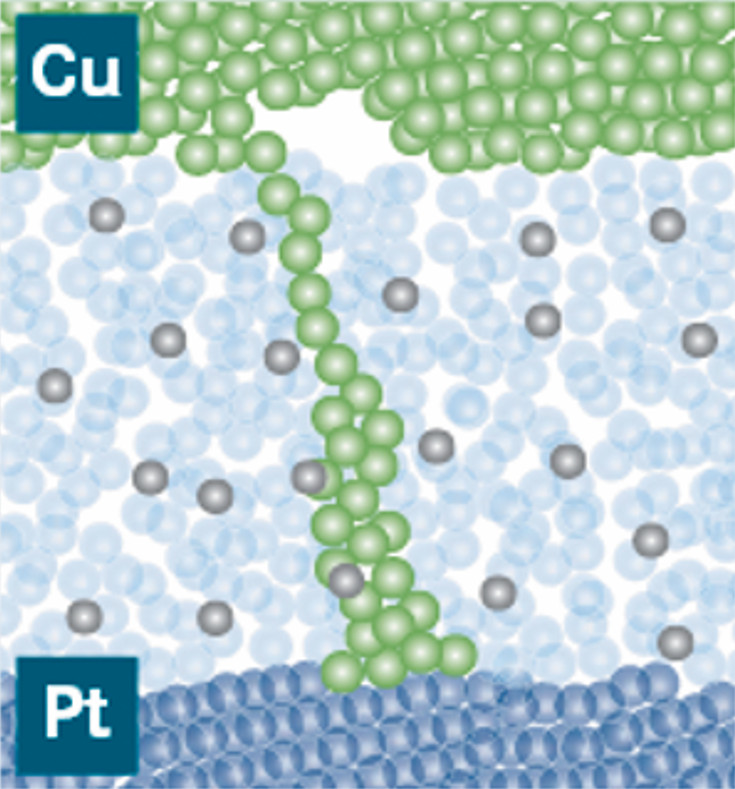 Время флеша, или На пути к универсальной памяти