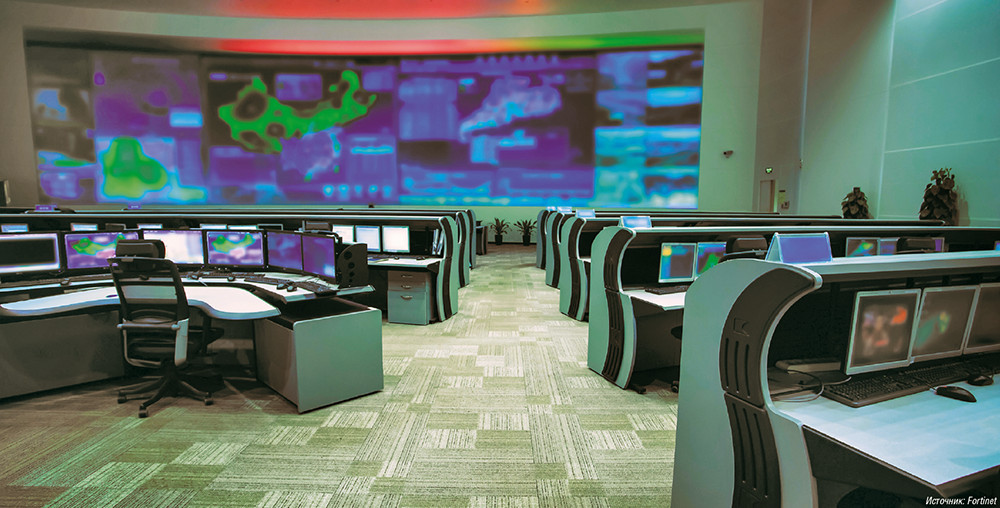 Основы укрепления информационной безопасности