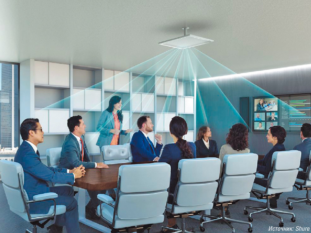 «Бизнес-Видео – 2017»: акцент на интеграции