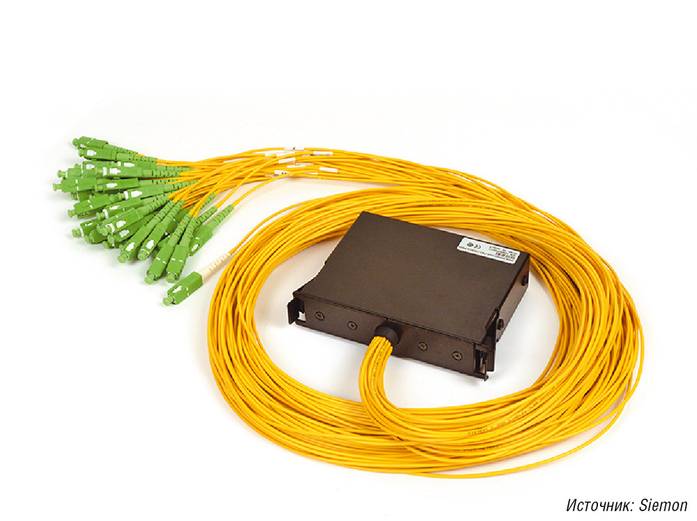 Выбор оптического волокна для Интернета вещей и Больших Данных