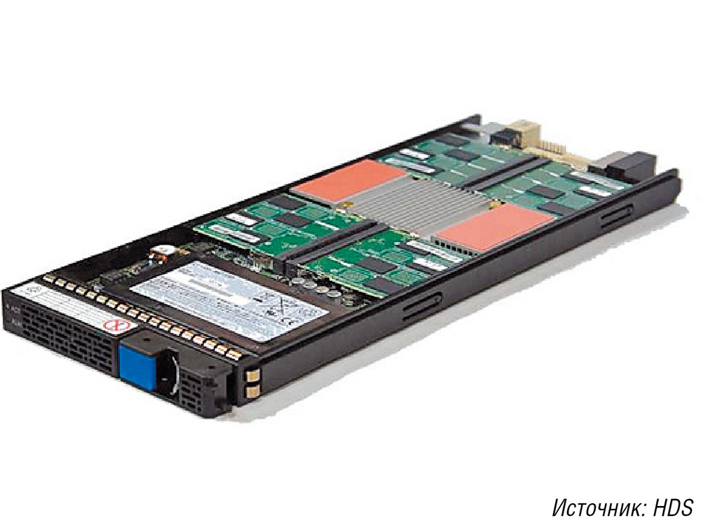 Кеширование, флеш-технологии и репликация: что важно знать об устройстве СХД