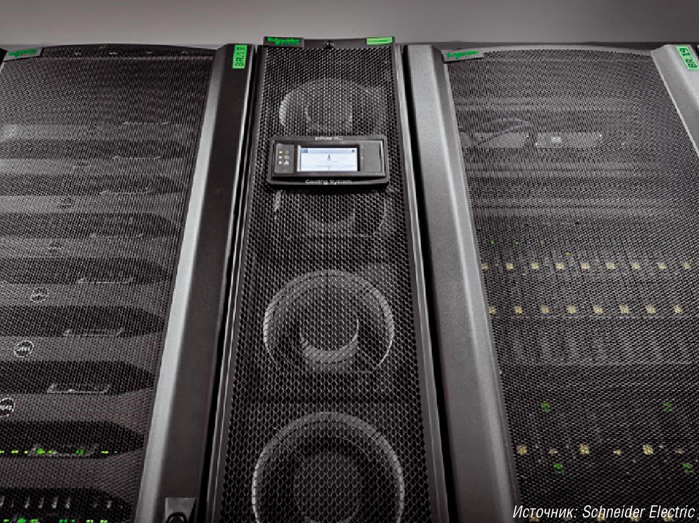 Работа рядной системы охлаждения в ЦОДе