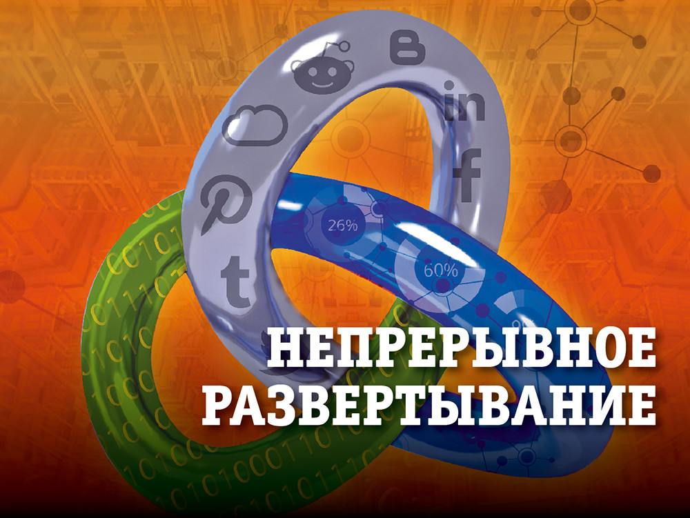 DevOps зоны хайпа