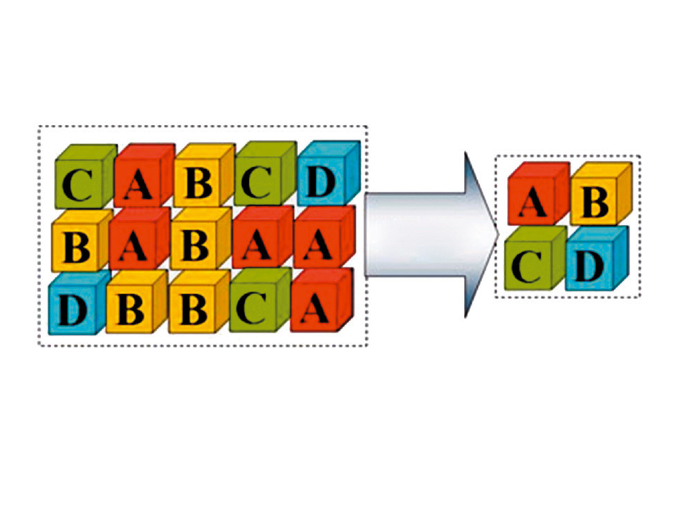 Ничего лишнего