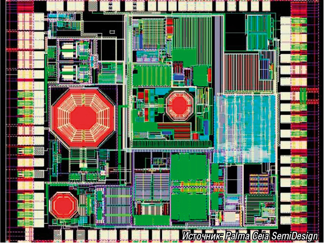 Wi-Fi всякий-разный