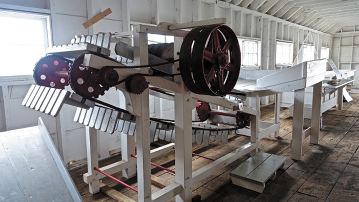 Автоматизация администрирования SharePoint