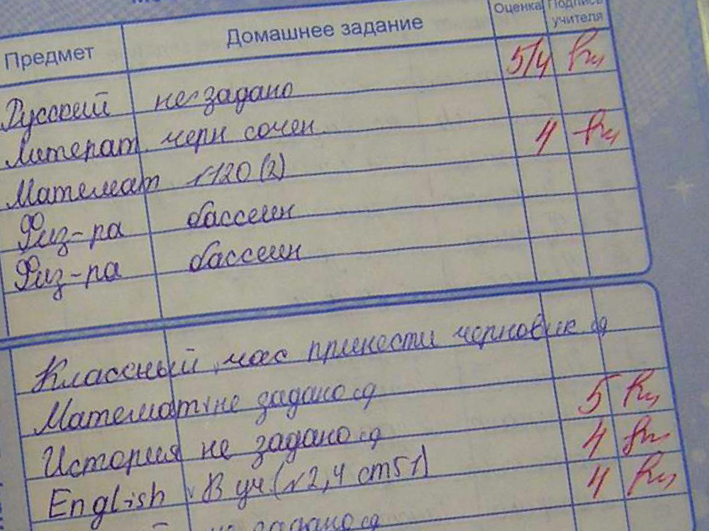 Контроль знаний для массовых образовательных курсов