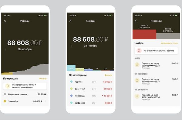 «Яндекс.Деньги» добавили в мобильное приложение сервис финансовой аналитики