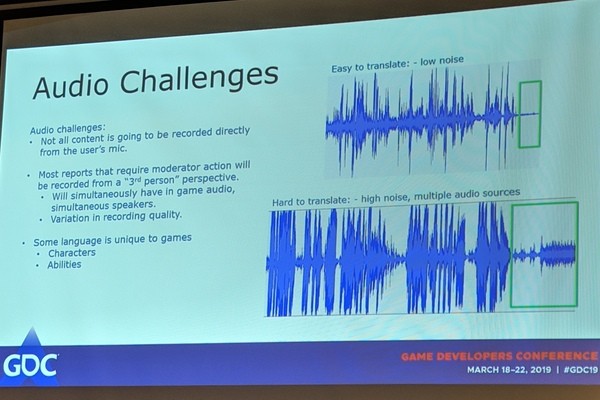 Intel отфильтрует неподобающие выражения из диалогов участников сетевых игр