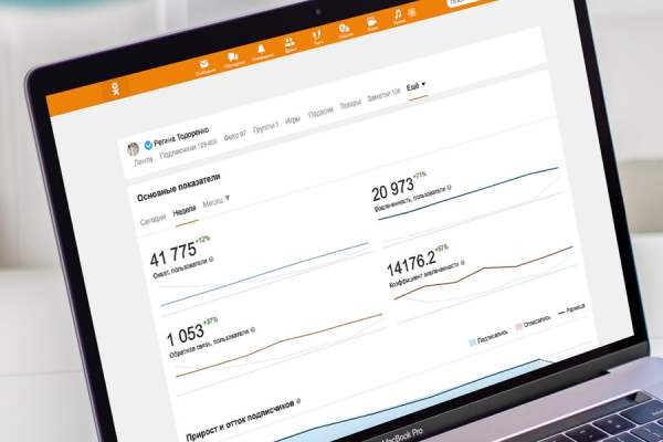 «Одноклассники» открыли статистику личных профилей для блогеров и медийных людей