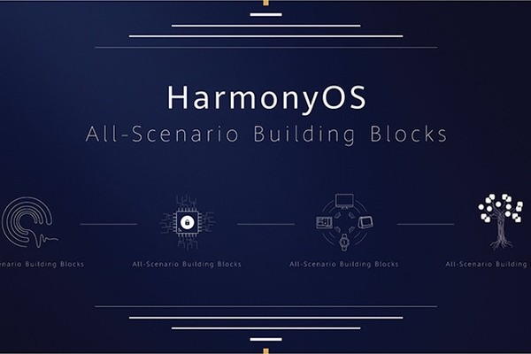 Huawei представила альтернативу Android