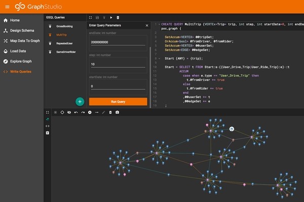TigerGraph предлагает графовую базу данных в виде облачного сервиса