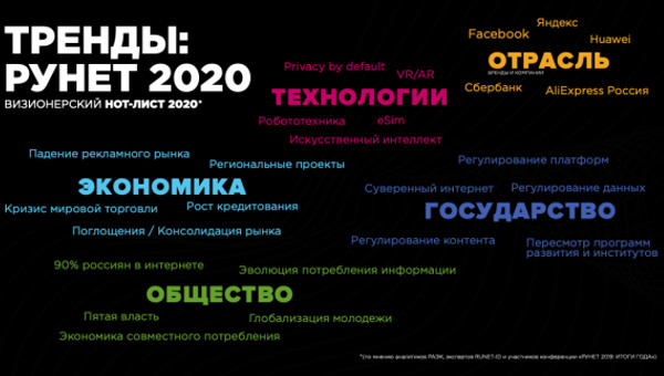 Объем экономики Рунета в уходящем году составил 4,7 триллиона рублей