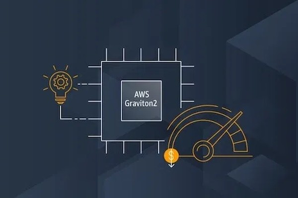 Amazon анонсировала новые чипы собственной разработки для дата-центров