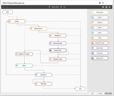 Callas software выпустила следующую версию ПО pdfaPilot