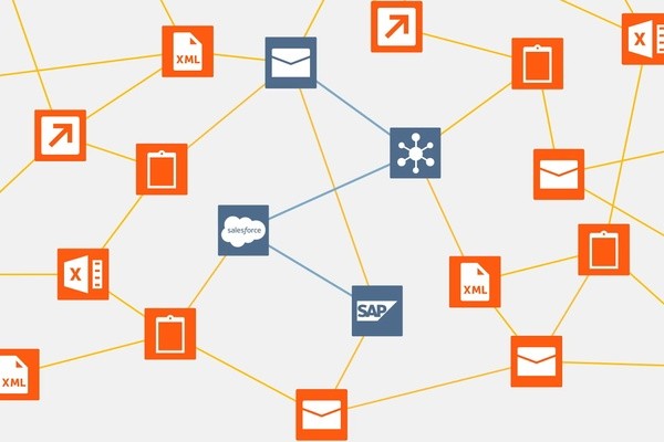 Automation Anywhere представила средство анализа процессов для RPA