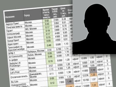 Простой запрос в непростое время, или Кому флаер по рупь сорок?