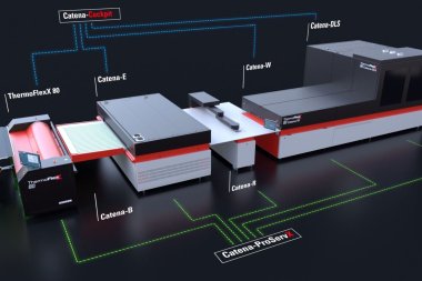 Flint Group выпустила автоматическую линию для изготовления флексографских печатных форм