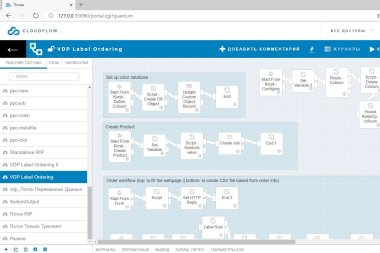 ПО для управления допечатной подготовкой Hybrid Software установлено в типографии «Полиграфоформление-Флексо» (Санкт-Петербург)