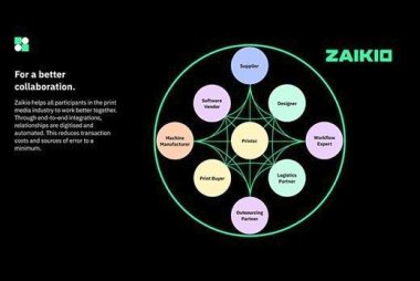 Heidelberg запускает открытую и независимую платформу Zaikio для полиграфии 