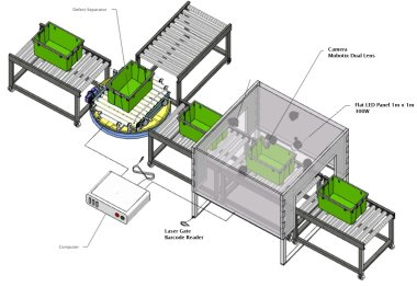 Konica Minolta разработала решение Box Defect Detection для визуального контроля упаковки
