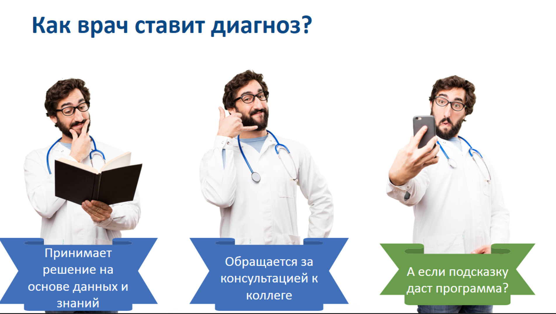 Медицинский ИИ стал героем первой публикации DobroData