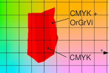 История освобождения от «цепких объятий» CMYK