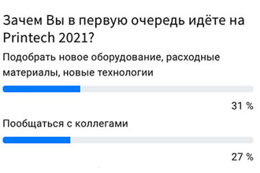 Зачем вы в первую очередь идёте на Printech 2021? 