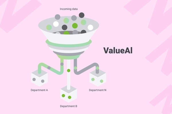 ИИ-решение для автоматической обработки входящих сообщений включено в реестр российского ПО