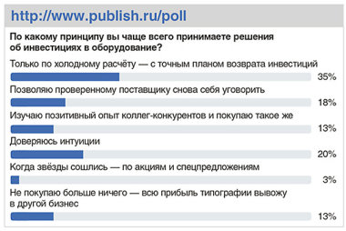 По какому принципу вы чаще всего принимаете решения об инвестициях в оборудование?