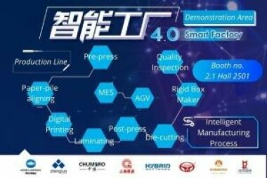 На выставках Printing South China and Sino-Label будет демонстрироваться интеллектуальный процесс изготовления кашированных коробок «крышка-дно»