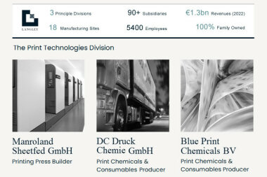 Материнская компания Manroland Sheetfed – промышленная и инженерная группа Langley Holdings – прогнозирует восстановление рынка полиграфии в 2022 г.