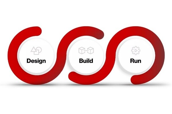 Hitachi Vantara запускает сервисы для работы с облачными приложениями