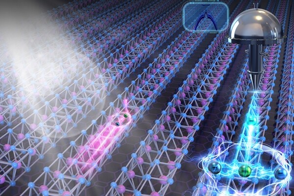 Экситоны смогут переносить данные быстрее, чем электроны